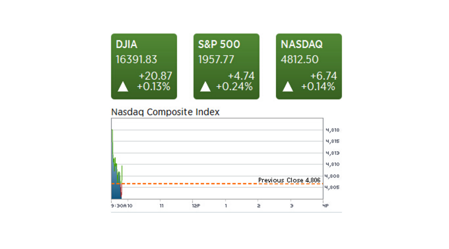 选择平台提供美国发稿服务应该怎么做？